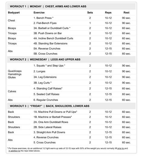 nautilus full body workout routine.